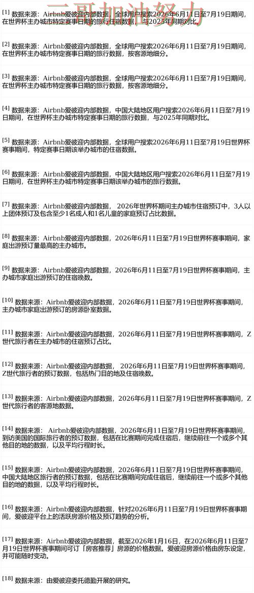 世界杯买球平台深度评测报告：真实体验+直播与实际体验总结 - 世界杯官方信息