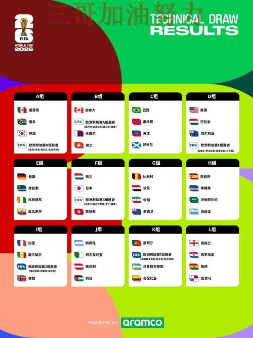 世界杯投注入口整理:速度测试+直播全指南 - FIFA World Cup 2026 世界杯投注入口整理:速度测试+直播全指南 - FIFA World Cup 2026