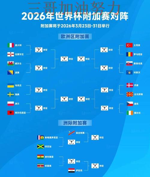 世界杯投注入口整理:速度测试+直播全指南 - FIFA World Cup 2026 世界杯投注入口整理:速度测试+直播全指南 - FIFA World Cup 2026