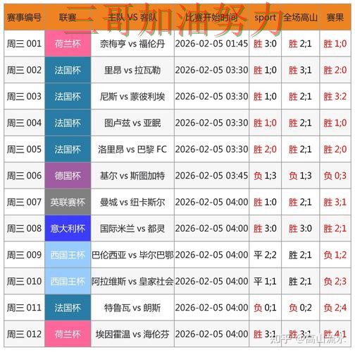 世界杯全球总决赛期间热门世界杯投注入口深度评测与直播入口分析 世界杯全球总决赛期间热门世界杯投注入口深度评测与直播入口分析
